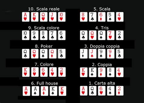 Desafios del poker todas italiana regole